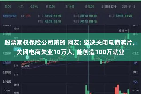股票期权保险公司策略 网友: 坚决关闭电商鸦片, 关闭电商失业10万人, 能创造100万就业