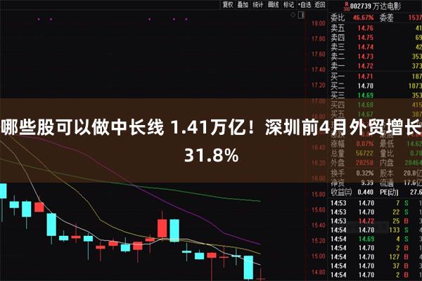 哪些股可以做中长线 1.41万亿！深圳前4月外贸增长31.8%