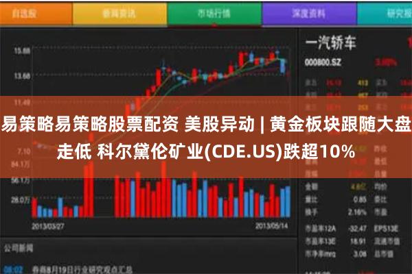易策略易策略股票配资 美股异动 | 黄金板块跟随大盘走低 科尔黛伦矿业(CDE.US)跌超10%