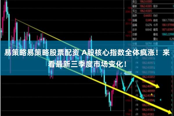 易策略易策略股票配资 A股核心指数全体疯涨！来看最新三季度市场变化！
