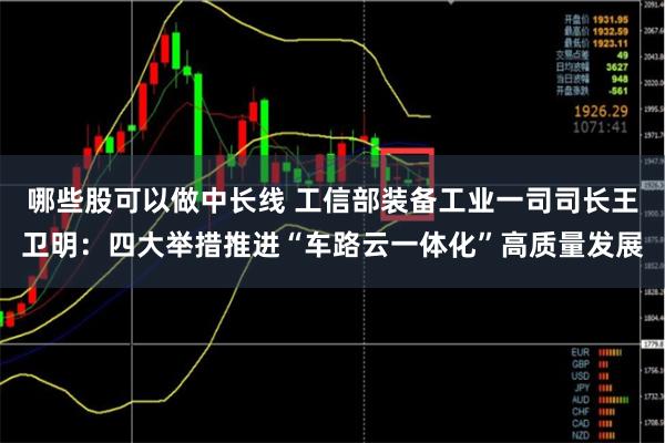 哪些股可以做中长线 工信部装备工业一司司长王卫明：四大举措推进“车路云一体化”高质量发展