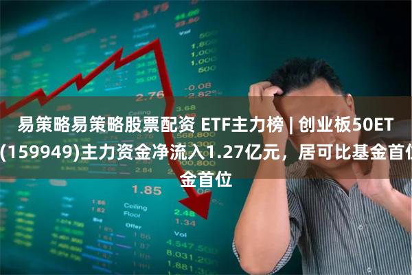 易策略易策略股票配资 ETF主力榜 | 创业板50ETF(159949)主力资金净流入1.27亿元，居可比基金首位