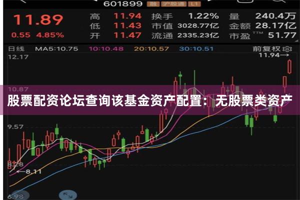股票配资论坛查询该基金资产配置：无股票类资产