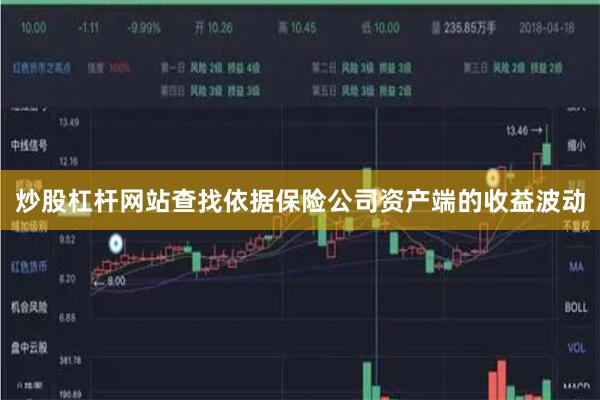 炒股杠杆网站查找依据保险公司资产端的收益波动