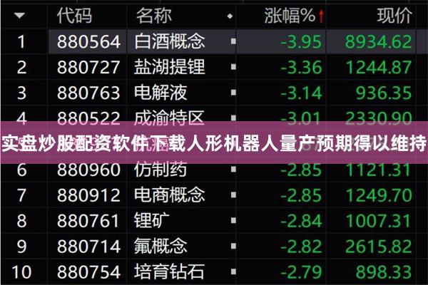 实盘炒股配资软件下载人形机器人量产预期得以维持